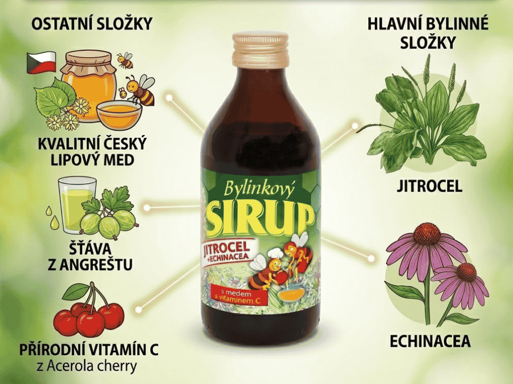 Sirup jitrocel obsah